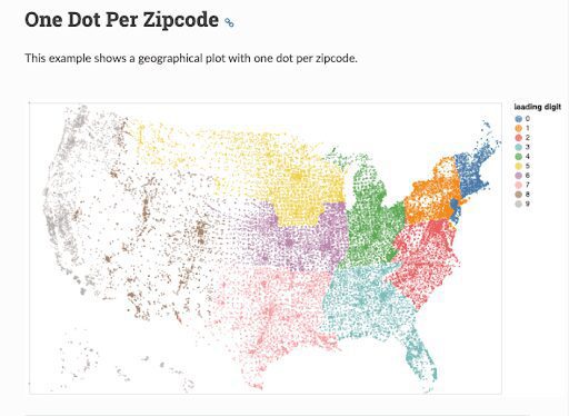 one dot per zipcode